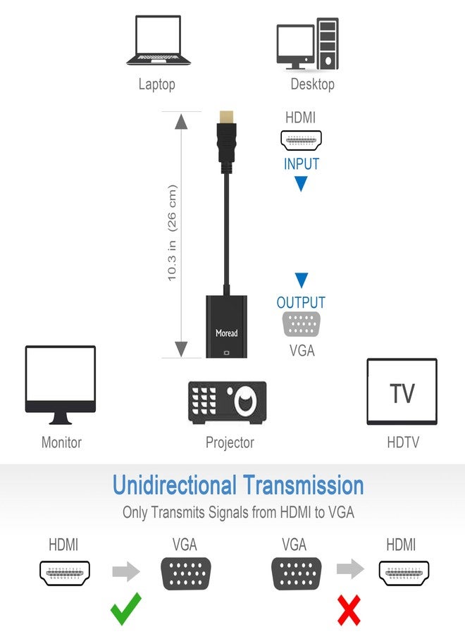 Moread HDMI to VGA, Gold-Plated HDMI to VGA Adapter (Male to Female) for Computer, Desktop, Laptop, PC, Monitor, Projector, HDTV, Chromebook, Raspberry Pi, Roku, Xbox and More - Black - Image 4
