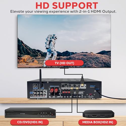 Pyle 400W Stereo Amplifier Receiver - BT Home Audio Amplifier with USB/SD Readers, FM Radio, 3.5mm Aux, Phono, Optical & Coaxial Inputs, LED Display, Mic Inputs, Built-in 2 in 1 HDMI Switch - Image 5