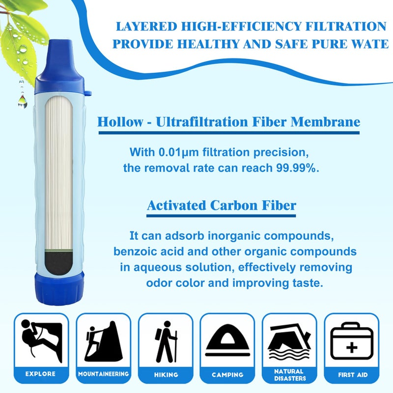ShuRex Gravity Fed Water Filtration System with Adjustable Tree Strap, Gravity Bag with Filter Straw, Water Purifier Survival for Travel, Backpacking, and Emergency Preparedness (3L) - Image 4