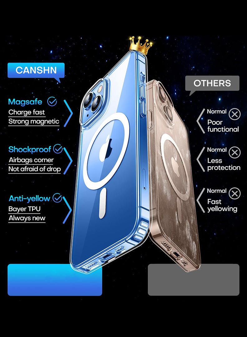 Theodor Magnetic Case for iPhone 15 Plus 6.7-inch Compatible with MagSafe Wireless Charging, Shockproof Phone Bumper Cover Surfing copy - Image 4