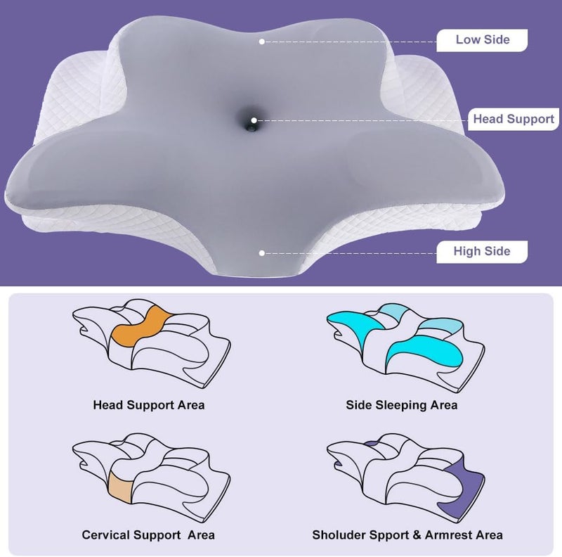 Butterfly Shape Cervical Neck Pillow for Shoulder and Neck Pain Relief - Image 4