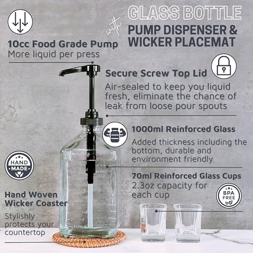 eBun 37oz Glass Mouthwash Dispenser for Bathroom, Mouthwash Dispenser Pump, Mouth Wash Container with Reusable Cup, Mouth Wash Bottle, Countertop Kitchen Sink Dish Liquid Soap Holder Set (Black) - Image 2