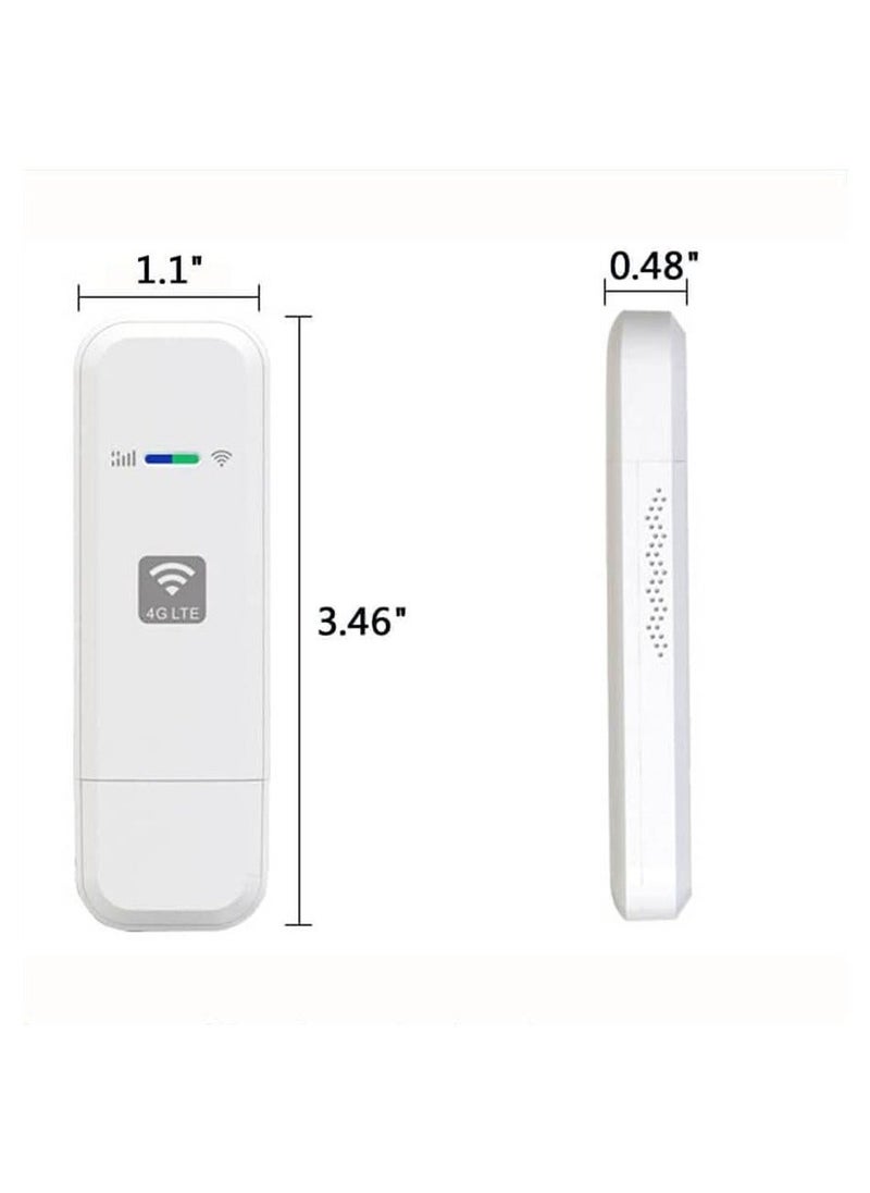 WiFi Modem Dongle, Connectivity with 4G LTE USB WiFi Modem - Internet Hotspot for Desktops, Laptops, and PCs. Car WiFi Mini Wireless Router with SIM Card Slot for On-the-Go Connectivity - Image 2