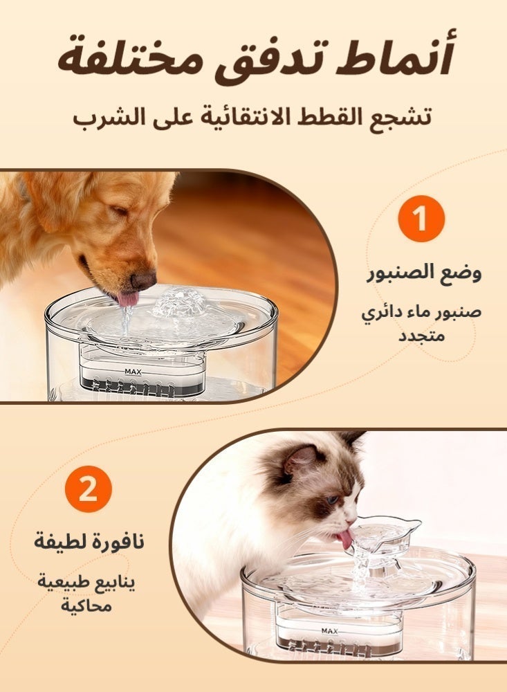 لابيت موزّع مياه للقطط بسعة 2.2 لتر مزوّد بمضخة فائقة الهدوء، تدفّق وترشيح تلقائيان، نافورة ذكية لعدة حيوانات أليفة، لون شفاف - Image 3