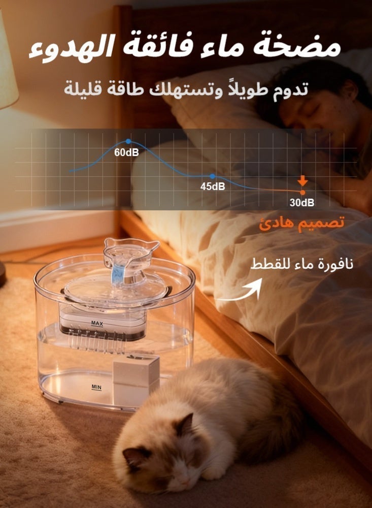 لابيت موزّع مياه للقطط بسعة 2.2 لتر مزوّد بمضخة فائقة الهدوء، تدفّق وترشيح تلقائيان، نافورة ذكية لعدة حيوانات أليفة، لون شفاف - Image 5