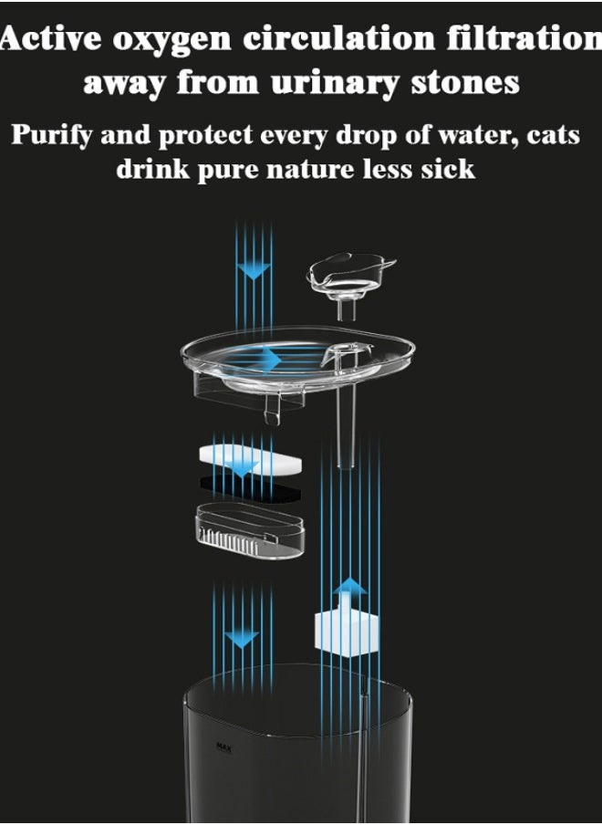 LAPET Cat Water Dispenser, Ultra-quiet Pump, 2.2L Automatic Circulating Flow Water Fountain Filtration, Intelligent Multiple Pets Water Dispenser-Transparent  - Image 5