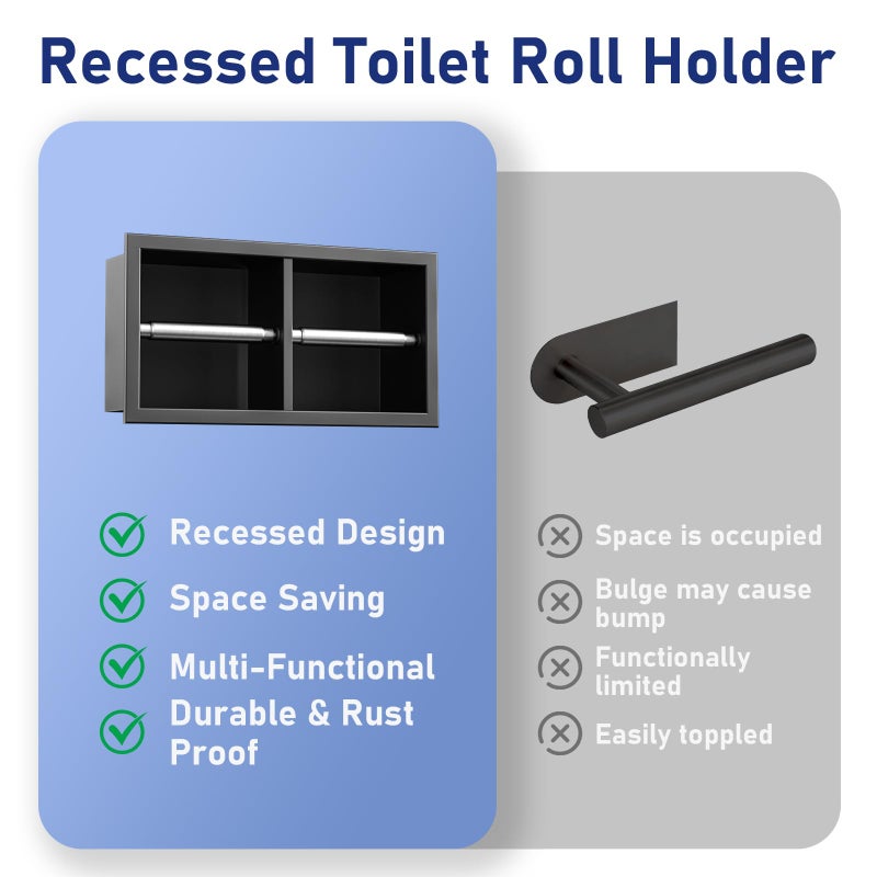 Bernkot Dual Roll Toilet Paper Holder, Recessed Toilet Tissue Holder for Bathroom Remodeling, 304 Stainless Steel Horizontal Toilet Paper Niche (Matte Black) - Image 5