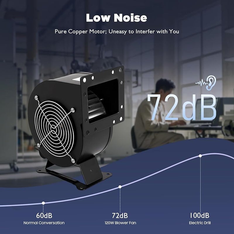 120W Small Centrifugal Blower Fan 196CFM Flange Draft Fan Pure Copper Motor IP54 Black - Image 5