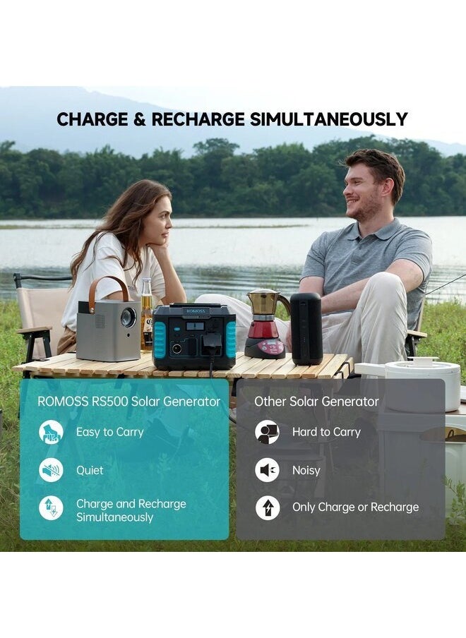 ROMOSS - Portable Power Station 500 W (Point 1000 W), Large Universal Battery Energy, 108,000 mAh (400 Wh), Output 220 V/110 V AC and Fast Charge, DC USB/Type-C, Large Capacity - Image 1