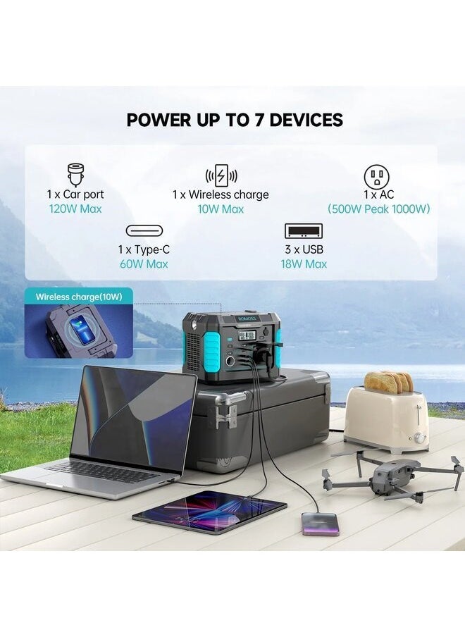 ROMOSS - Portable Power Station 500 W (Point 1000 W), Large Universal Battery Energy, 108,000 mAh (400 Wh), Output 220 V/110 V AC and Fast Charge, DC USB/Type-C, Large Capacity - Image 1