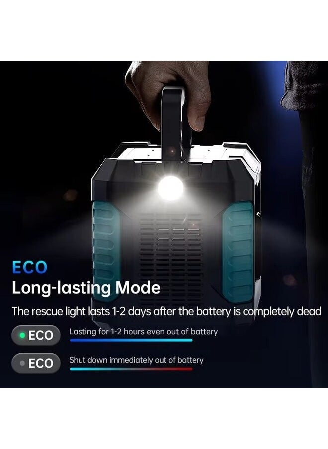 ROMOSS - Portable Power Station 500 W (Point 1000 W), Large Universal Battery Energy, 108,000 mAh (400 Wh), Output 220 V/110 V AC and Fast Charge, DC USB/Type-C, Large Capacity - Image 1