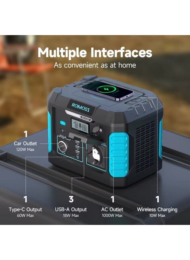 ROMOSS - Portable Power Station 500 W (Point 1000 W), Large Universal Battery Energy, 108,000 mAh (400 Wh), Output 220 V/110 V AC and Fast Charge, DC USB/Type-C, Large Capacity - Image 1