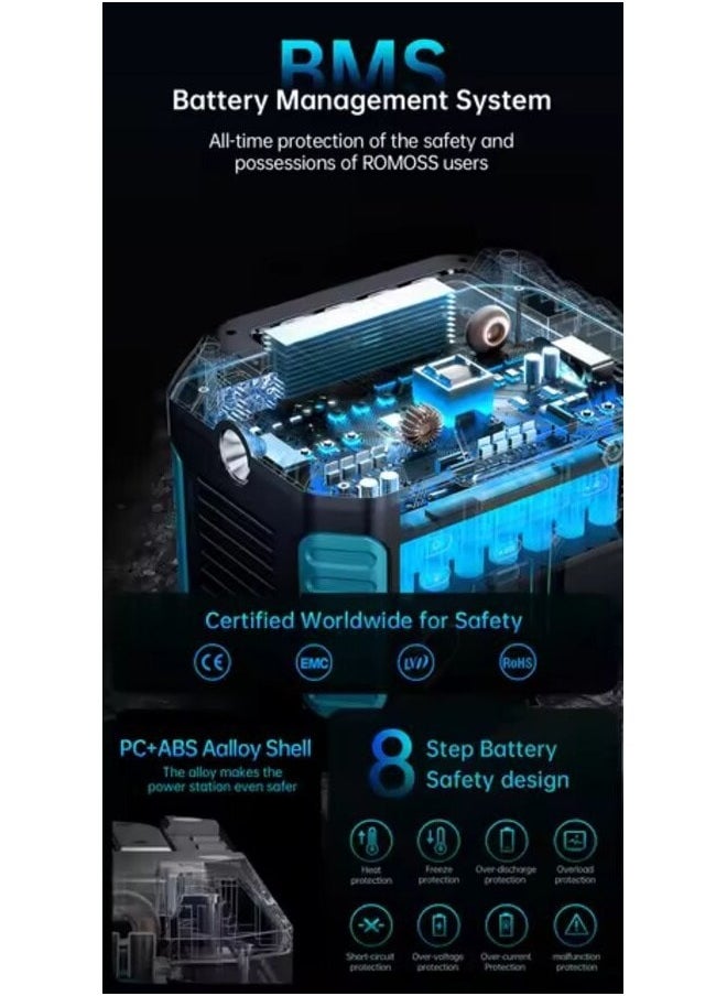 ROMOSS - Portable Power Station 500 W (Point 1000 W), Large Universal Battery Energy, 108,000 mAh (400 Wh), Output 220 V/110 V AC and Fast Charge, DC USB/Type-C, Large Capacity - Image 1