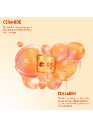 Sunsilk Collagen Blends Hair Mask, Bye Bye Hairfall, 220ml - view 5