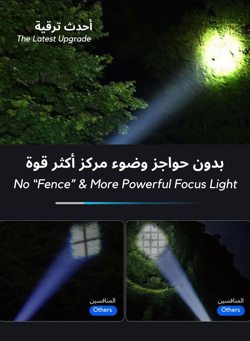 Flashlight for Camping | 9 Modes High Lumens Waterproof and Shockproof Torch Light 1500 Meters Zoomable 30W LED Accessory 5000mAh Rechargeable Battery Up to 10-Hour Usage Magnetic Base with COB Side - Image 4