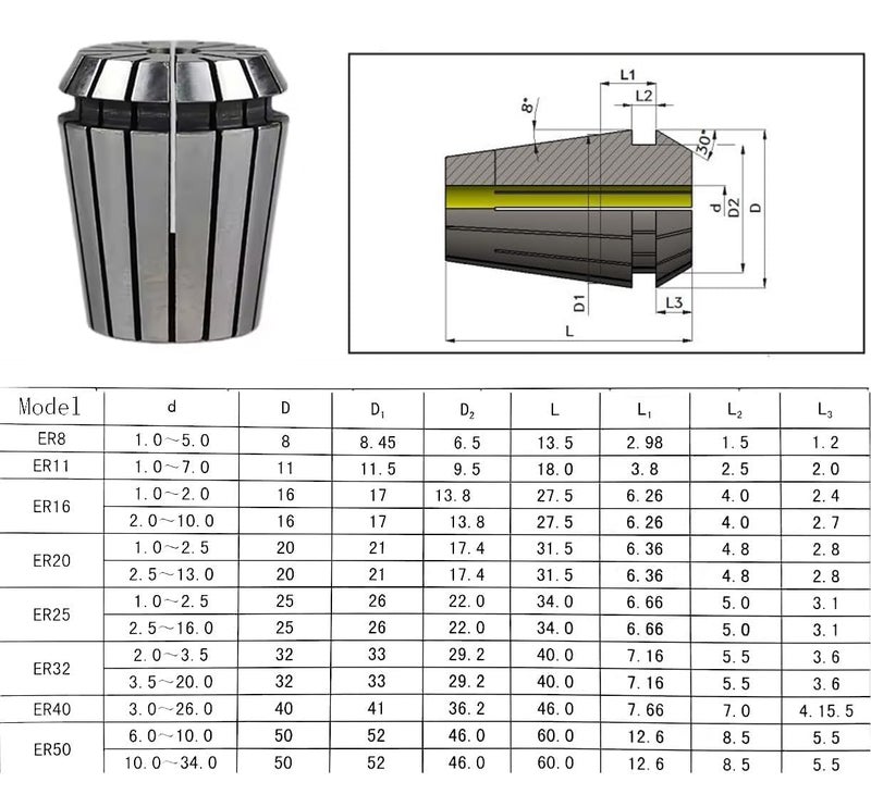 TH1 ER 25 Collet for CNC/VMC router machine (Pack of 1) (11 mm (1MM STEP)) - Image 3