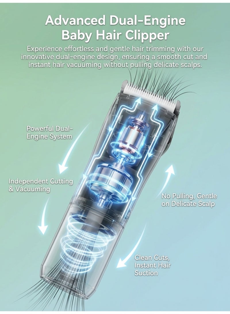 MS MIN Automatic Hair Suction Baby Hair Clipper, Silent Baby Trimmer, 3-Speed Adjustable Kids Electric Haircut Machine with 3 Guide Combs - Image 3