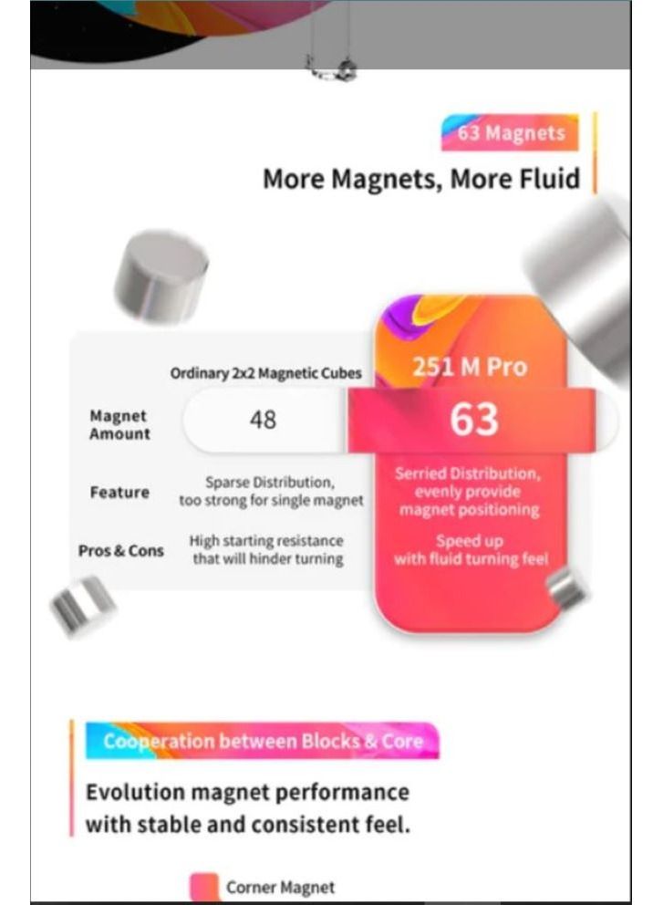 جانكيوب لعبة مكعب روبيك الممغنط من جان 251 ام برو 2X2 - Image 5