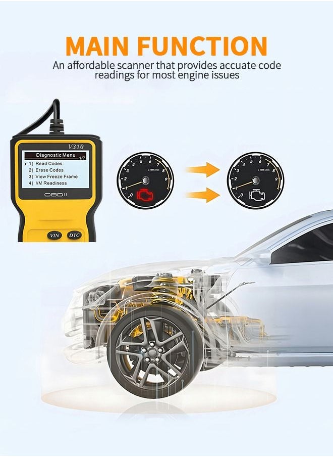 GROIC - Car OBD2 Scanner Code Reader,Professional Auto Engine Fault Code Read/Clear Scanner,CAN Diagnostic Scan Tool,Automobile Repair Tools - Image 1