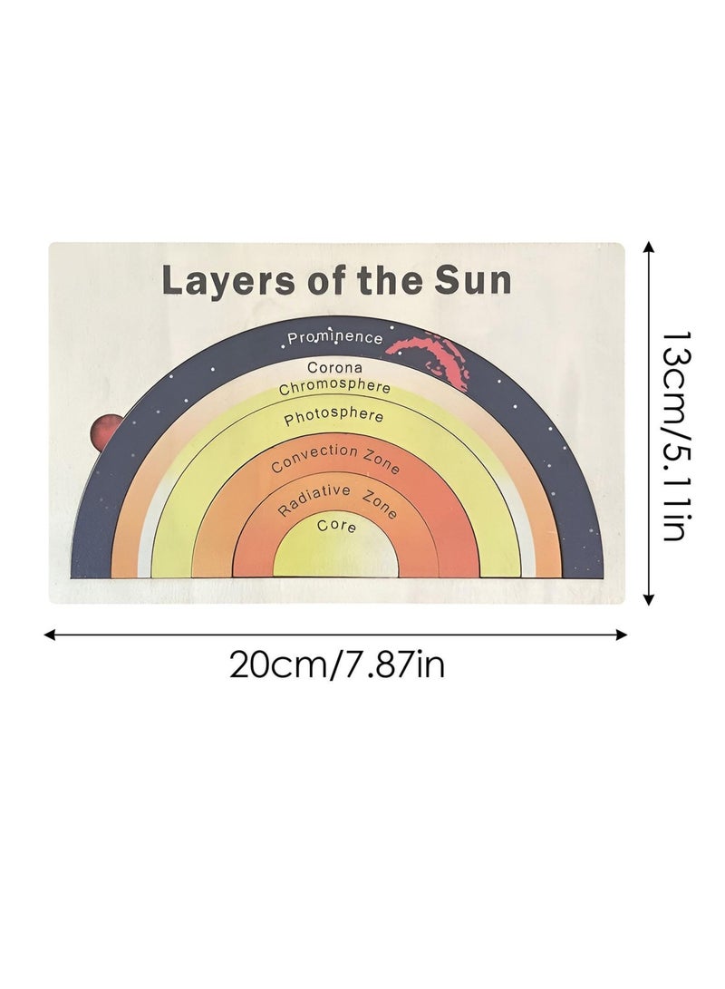 SYOSI Floor Puzzles for Kids Ages 3-5, Layers of The Sun Jigsaw Puzzle, Wooden Sun Puzzle, Premium Material Cognitive Development Jigsaw Puzzle Set for Stem Student and Kids, Solar Structure Puzzle - Image 2