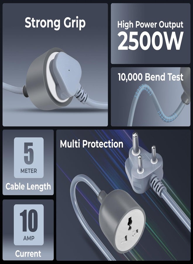 FOXIN 5m Long 10AWG Heavy Duty Male to Female Power Extension Cord for Indoor & Outdoor, 2500W High Power Output, 3-Pin Plug, Power Cord Wire Extender Power Cable for appliances, Electronics & Home - Image 2