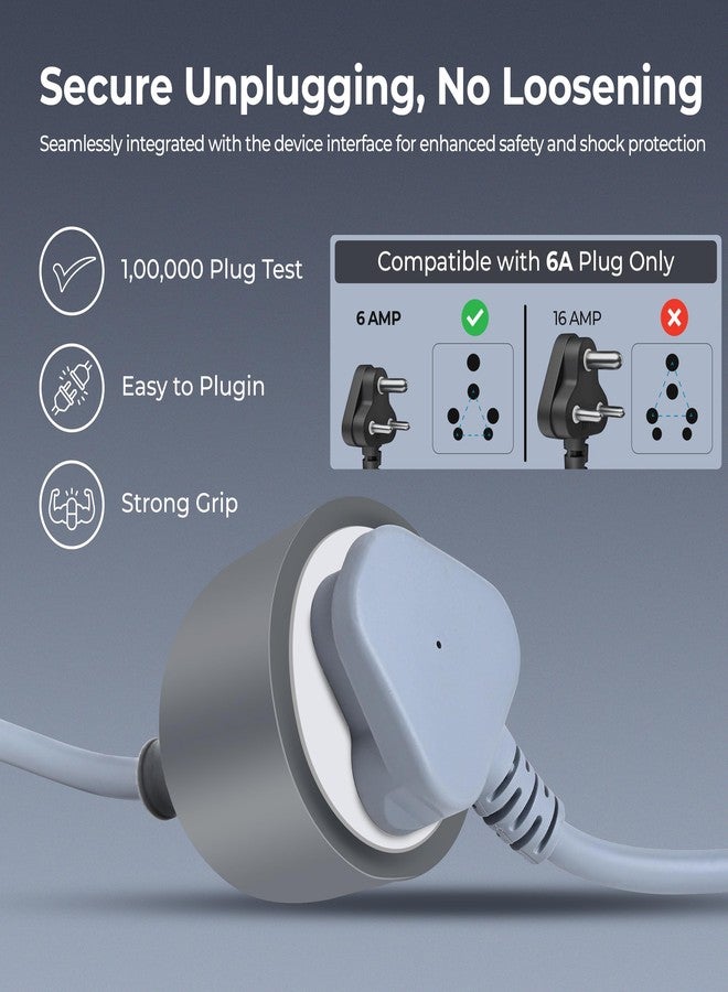 FOXIN 5m Long 10AWG Heavy Duty Male to Female Power Extension Cord for Indoor & Outdoor, 2500W High Power Output, 3-Pin Plug, Power Cord Wire Extender Power Cable for appliances, Electronics & Home - Image 4