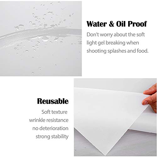 RENIAN Diffusion Film Filter Sheet 6 Packs Kit 15.7x19.6inches/ 40x50cm Lighting Gel Diffuser Roll Photography Video for Led Flash Strobe Light - Image 2