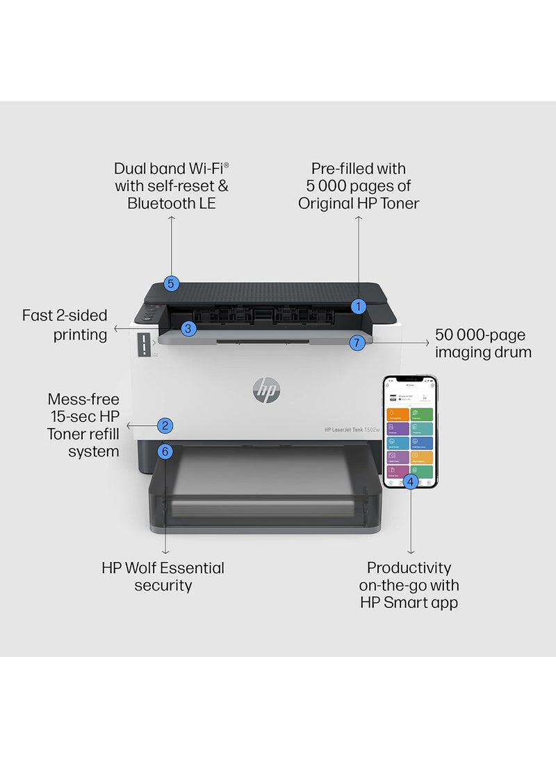 HP طابعة ليزر جت بخزان طراز 1502w لون أبيض - Image 3