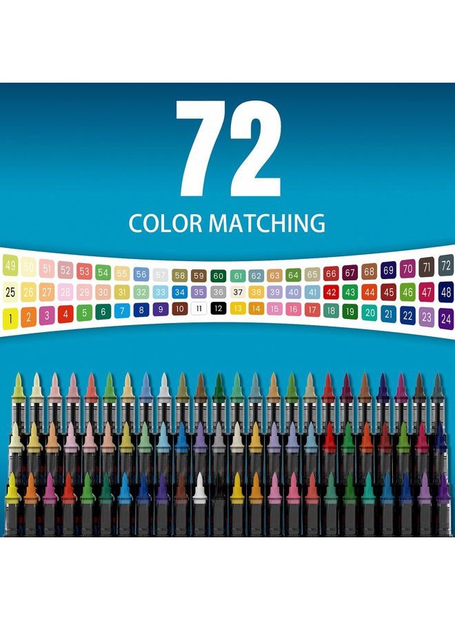 BIGTHUMB 72 Colors Acrylic Paint Pens Markers, Brush Tip Automatic Ink Control Paint Markers for Rock Painting, Ceramic, Wood, Plastic, Canvas, Glass, Card Making, DIY Crafts & Art Supplie - Image 4