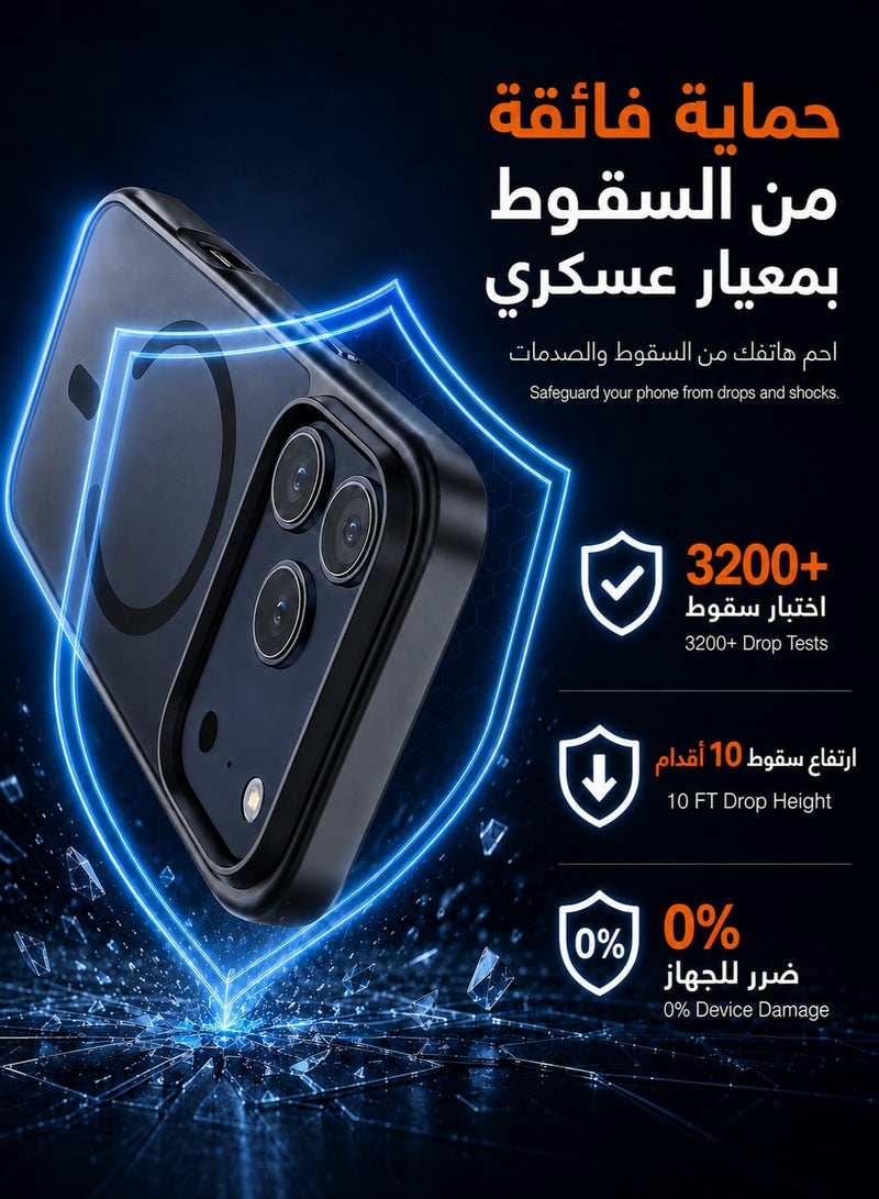 ORYXA iPhone 17 Pro Max Case, 2 IN 1 Magnetic Phone Cover + Screen Protector, For iPhone 17 Pro Max, Compatible with MagSafe, Translucent Matte Shockproof Cover, Slim Full Protection, Black - Image 3