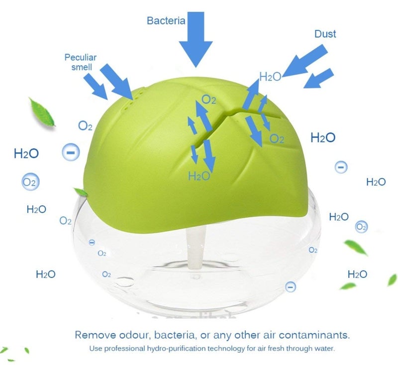Air Show مجموعة جهاز تنقية الهواء ثلاثي في واحد: مرطب، معطر، ومنعش هواء مع العلاج بالروائح - Image 3