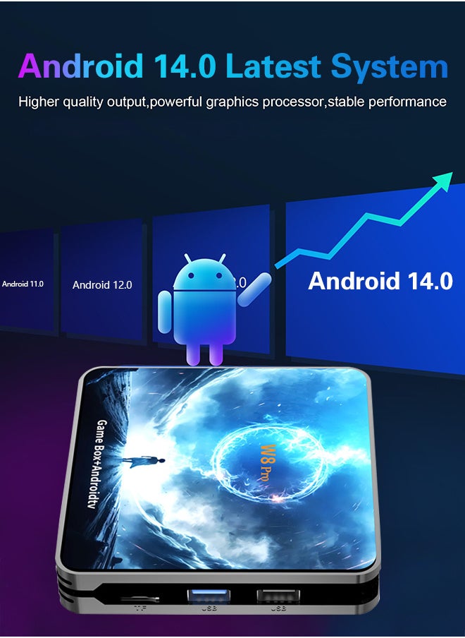 Generic Android 14.0 TV Box with Game Box 2.4G 5G Dual WIFI 6 BT5.0 H.264 4K UHD Smart Media Player(4+64G)  - Image 3