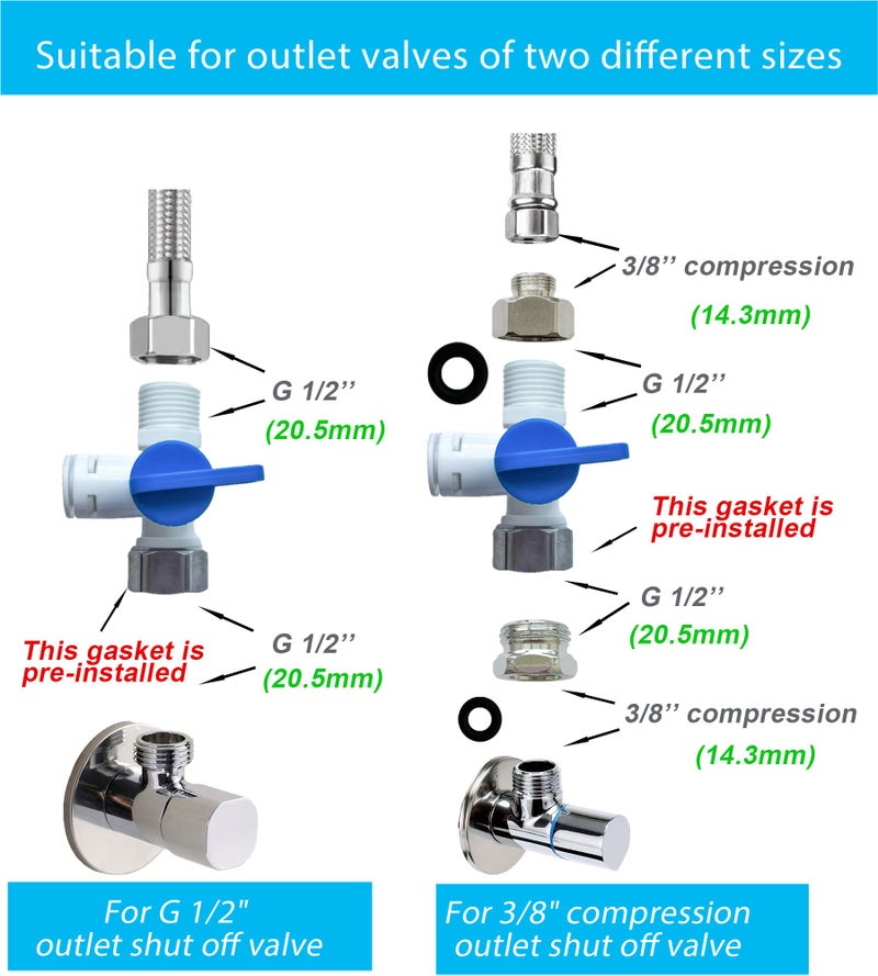 ESHIONG NSF Certified 3/8" O.D. Push to Connect Fittings for RO (Reverse Osmosis) Water Filter 30 pcs+30 feet 3/8" Water tubing. - Image 3
