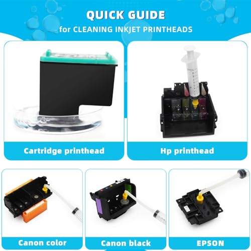 Spaceink Printhead Cleaning kit 200mL for E pson Printer, Printer Cleaning Kit for HP, Print Head Cleaning Kit for Canon, Inkjet Printer Nozzle Cleaning Kit for Brother - Image 5