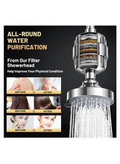 OKASA Filtered Shower Head with 20-Stage Shower Filter Combo: This high-pressure rain shower head features a detachable design with 5 adjustable modes, effectively filtering hard water. It removes chlorine and fluoride while providing a chrome finish for a sleek look.  - Image 3