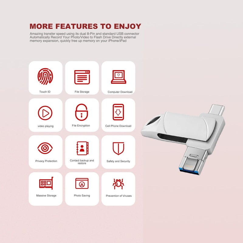 LINJIE 1TB Usb 3.0 Flash Drive, 3-In-1 Memory Storage Drive Compatible, Photo Storage Memory Stick External Storage Compatible,Compatible With Iphone, Android, Laptops & Tablets.(Silver) - Image 4