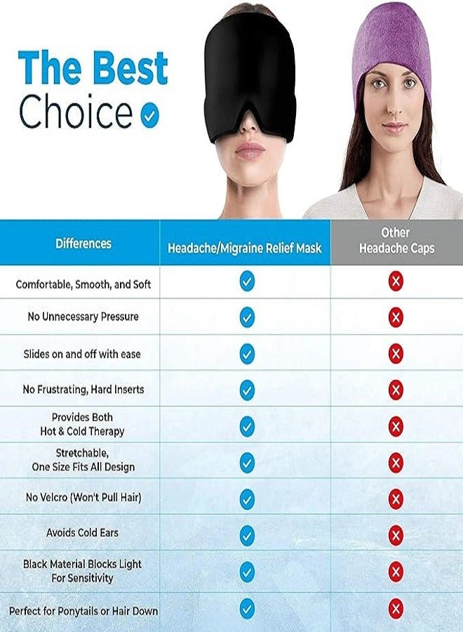 Generic Migraine Relief Hat Ice Head Wrap Headache Relief Cap for Puffy Eyes Tension Sinus Stress Relief  - Image 5