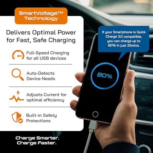Ceptics 200W Car Power Inverter, Car Laptop Charger with 2 USB-A (3.1A Max) + 2 USB-C (PD 27W) Ports, 12V DC to 220V AC, SmartVoltage™ Technology, 2X Universal AC Outlet, 18 Months Warranty - Image 5