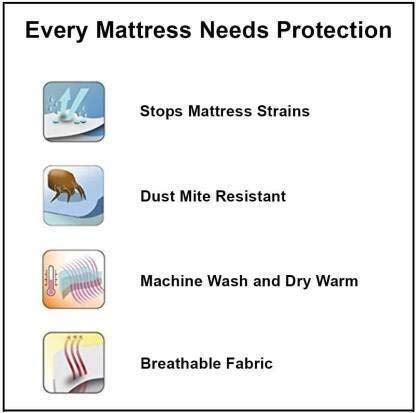 Jaipur Prints Water Resistant Dustproof Mattress Protector Bed Size 78 X 60 Bluefor Bed Mattress with Elastic Bands - Image 2