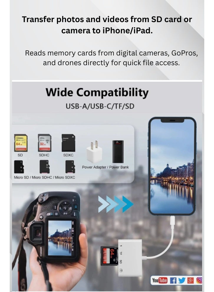 4-in-1 Lightning OTG Adapter – SD/TF Card Reader & USB Hub for iPhone/iPad USB & Memory Card Reader – Plug & Play 4-in-1 Adapter - Image 3