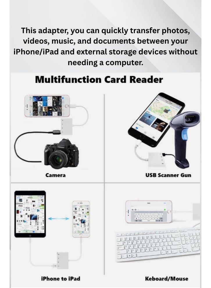4-in-1 Lightning OTG Adapter – SD/TF Card Reader & USB Hub for iPhone/iPad USB & Memory Card Reader – Plug & Play 4-in-1 Adapter - Image 4