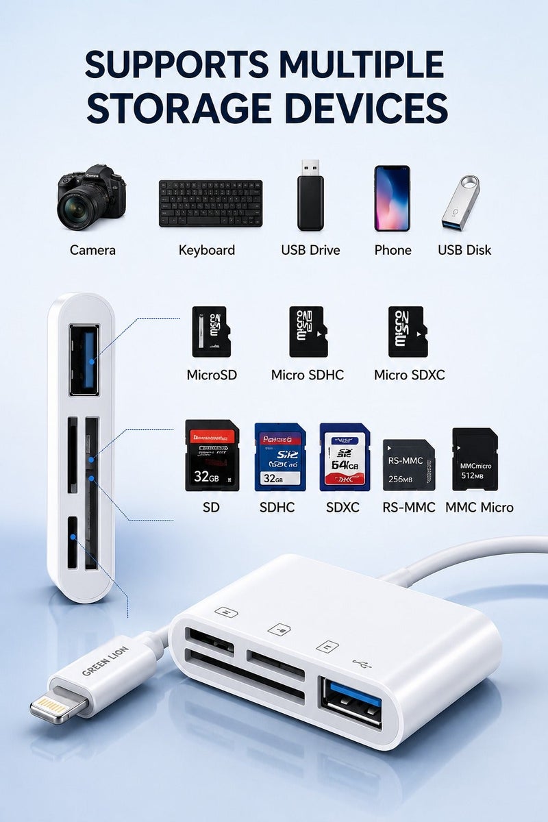 محول Lightning OTG 4 في 1 - قارئ بطاقات SD/TF ومحور USB لأجهزة iPhone/iPad قارئ بطاقات USB والذاكرة - توصيل وتشغيل محول 4 في 1 - Image 2
