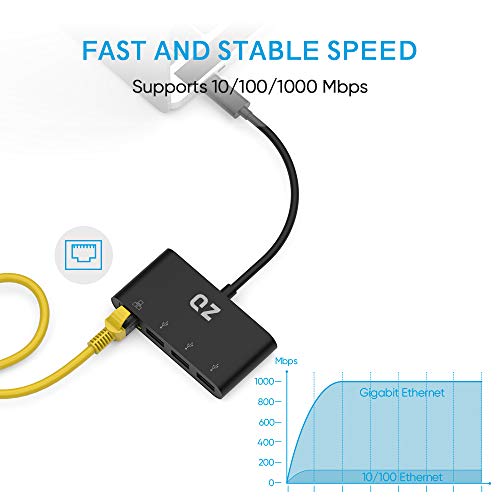 QZ [3 x USB 3.1+ Ethernet LAN] QZ USB Type C Hub with Ethernet for Next Gen Office Work Station, USB-C Hub with LAN RJ45 for PC, Laptop and Phones [USB 3.1 Gen 1] - Image 3