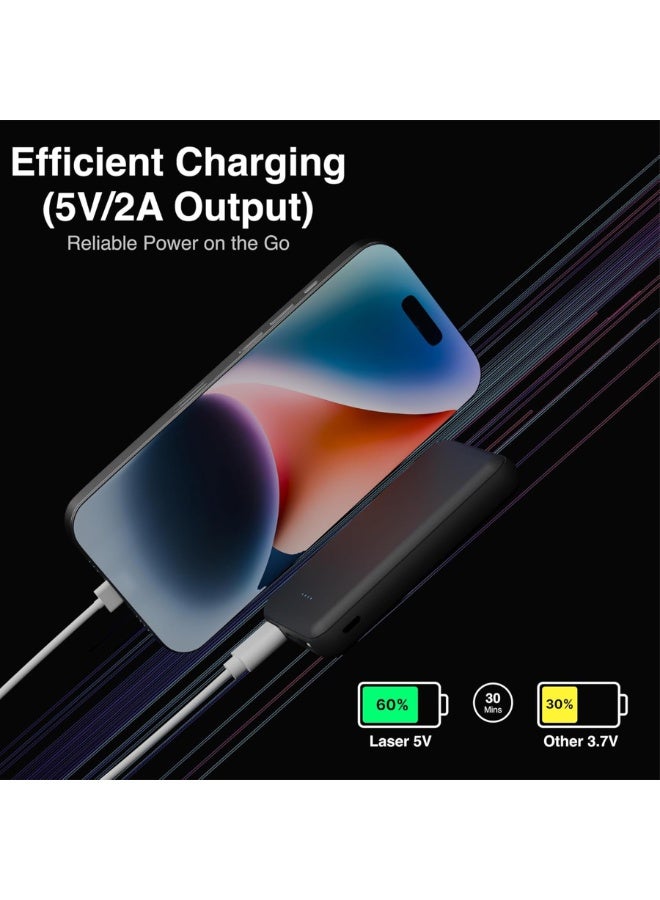 EVO V28 5000mAh Portable Power Bank with USB-C Power Delivery, Dual USB Output, Fast Charging External Battery Pack, Compact Travel Charger with LED Battery Indicator, Micro Input for Smartphones, Tablets and USB Devices - Image 5