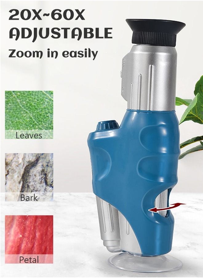 GROIC GROIC Handheld 20x-60x LED Lighted Zoom Portable Microscope Magnifier for Kids  - Image 3