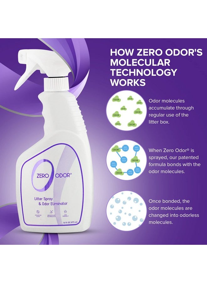 Zero Odor Litter Odor Eliminator  Permanently Eliminate Litter Odors With Best Patented Molecular Technology  Pet Safe & Works On All Types Of Litter, 16Oz (Over 400 Sprays)  - Image 4