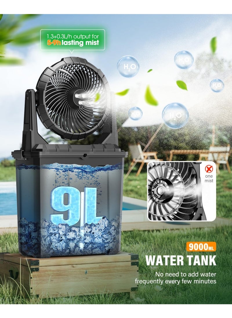 Generic 9L Bucket Portable Misting Fan for Outdoors Patios - 10IN, 20000mAh Rechargeable Battery Operated Camping Fan, 3 Strong Winds, 3 Large Spray Outlets, for Fishing/Travel/Garden/Golf/Tent/Office  - Image 2