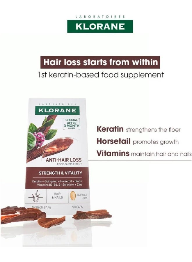 Klorane Anti-Hair Loss Capsules x90 - Image 4