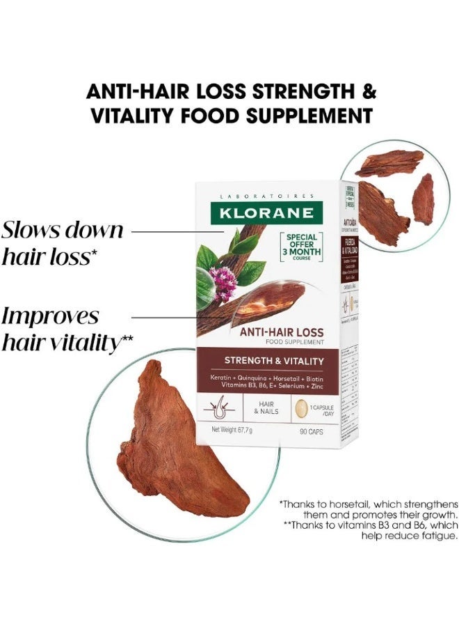 Klorane Anti-Hair Loss Capsules x90 - Image 3