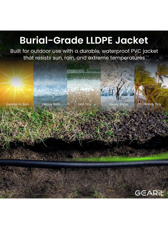 GearIT Cat7 Outdoor Ethernet Cable (250ft) SFTP Shielded Foil Twisted Pair, Pure Copper, LLDPE, Waterproof, Direct Burial, In-Ground, UV Resistant, POE, Network, LAN, Internet, Cat 7-250 Feet - Image 4